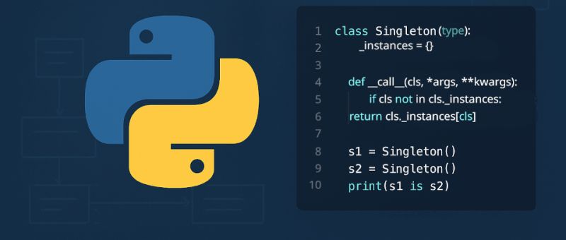 Patrones de Diseño en Python: La Guía Práctica para un Código Robusto y Escalable